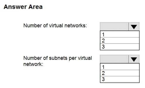 AZ-104 question #265 exhibit