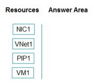 AZ-104 question #837 exhibit 3