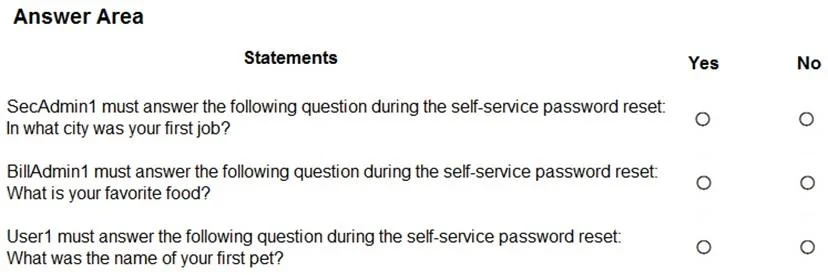 AZ-104 question #542 exhibit 4
