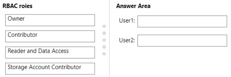 AZ-104 question #64 exhibit 1
