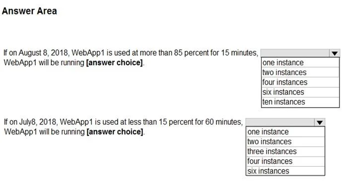 AZ-104 question #369 exhibit 6
