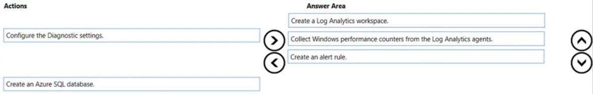 AZ-104 question #563 exhibit 2
