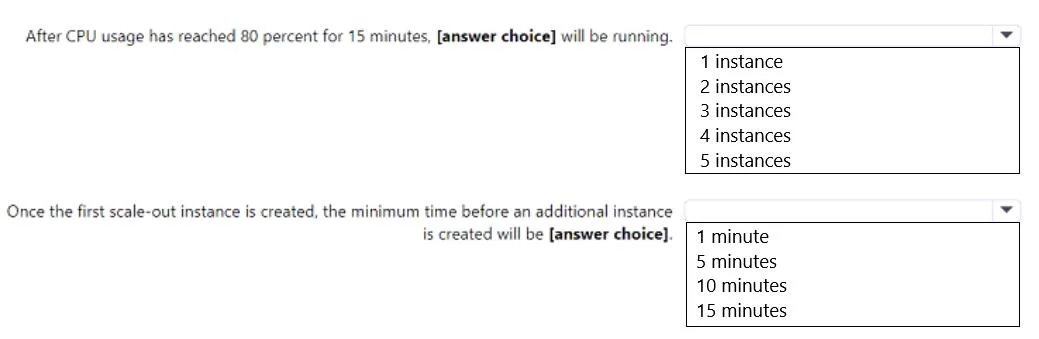 AZ-104 question #564 exhibit 6