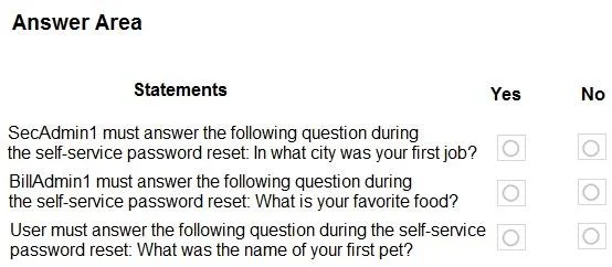 AZ-104 question #772 exhibit