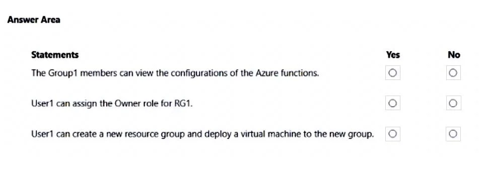 AZ-104 question #605 exhibit
