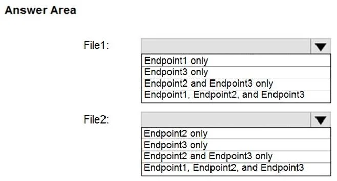 AZ-104 question #256 exhibit