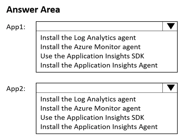 AZ-104 question #518 exhibit 3