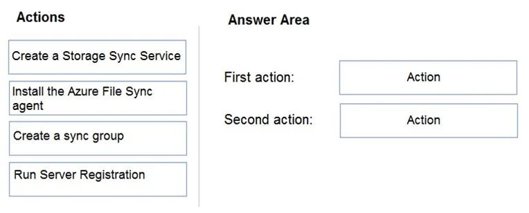 AZ-104 question #430 exhibit 2