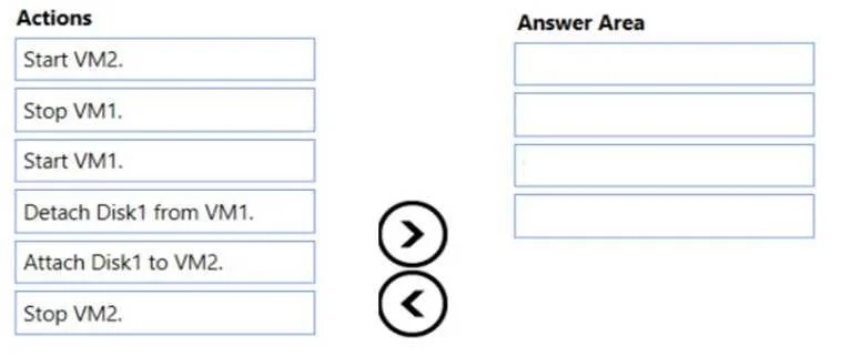 AZ-104 question #127 exhibit 1