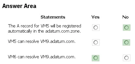 AZ-104 question #114 exhibit