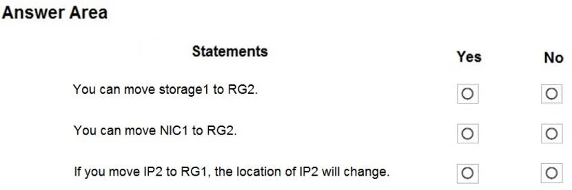 AZ-104 question #202 exhibit 4