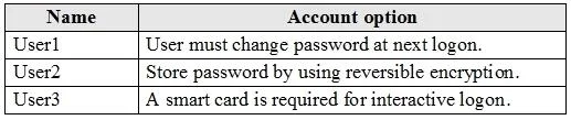 AZ-104 question #350 exhibit 1
