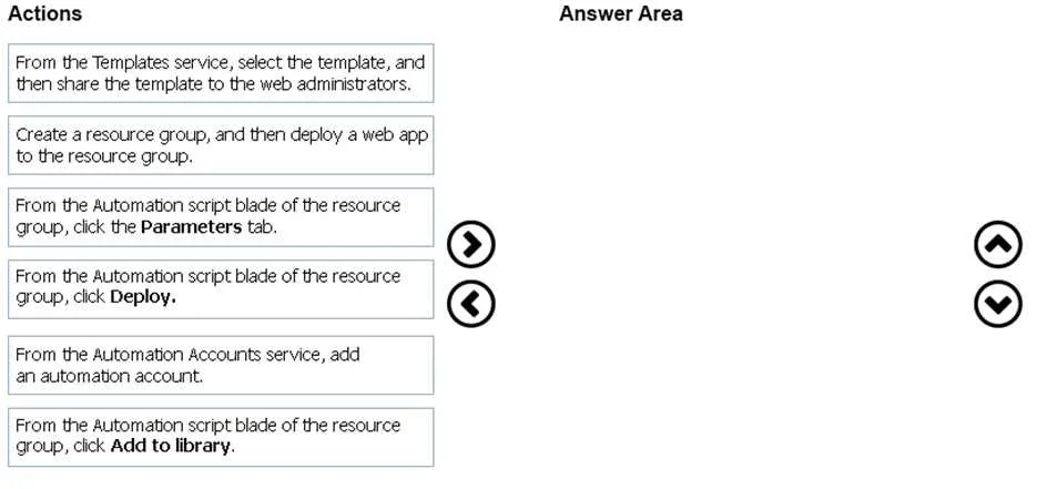 AZ-104 question #212 exhibit 1