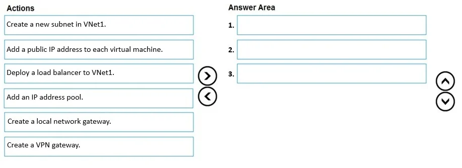 AZ-104 question #812 exhibit