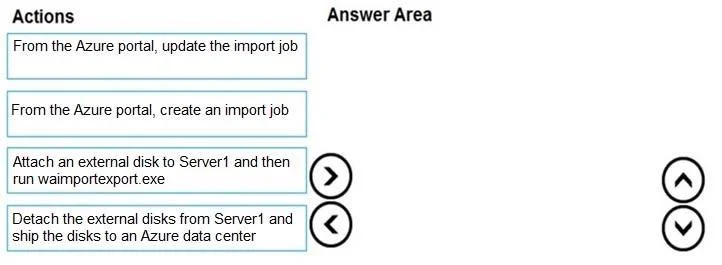 AZ-104 question #301 exhibit