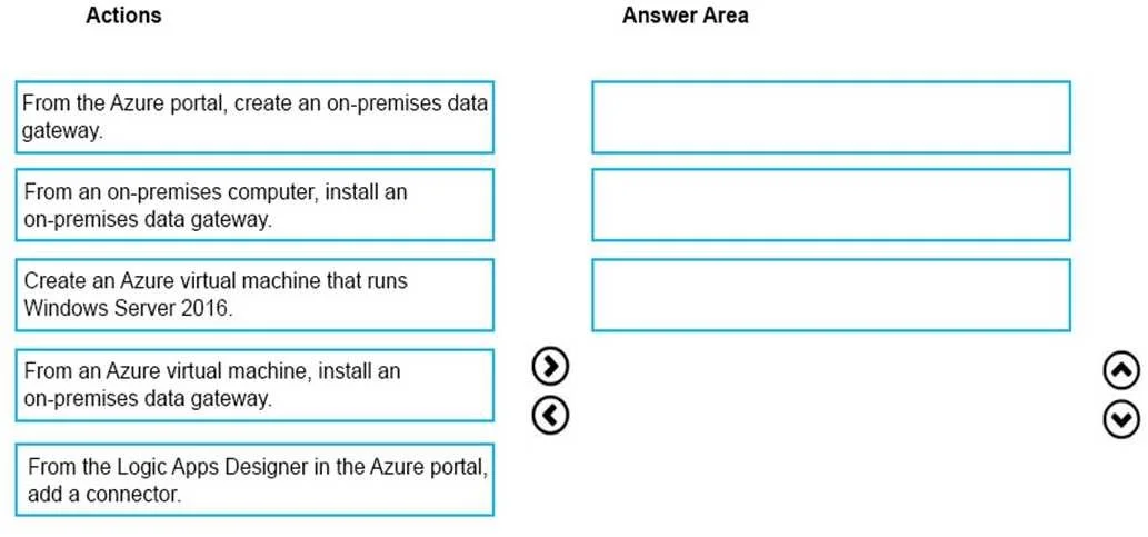 AZ-104 question #136 exhibit