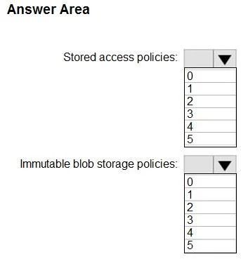 AZ-104 question #725 exhibit