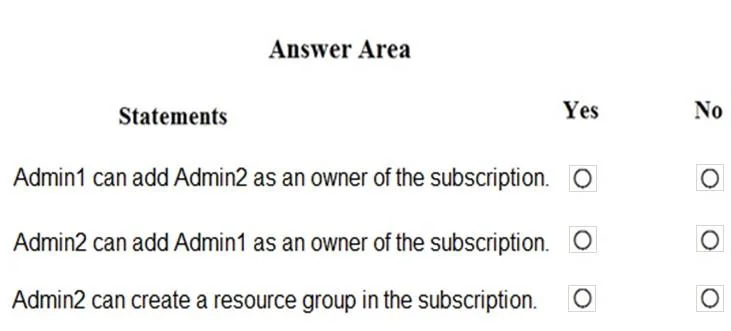 AZ-104 question #382 exhibit 6