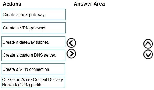 AZ-104 question #353 exhibit