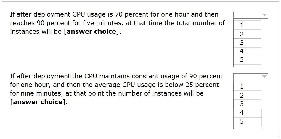 AZ-104 question #432 exhibit 5