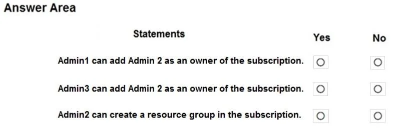 AZ-104 question #428 exhibit 5