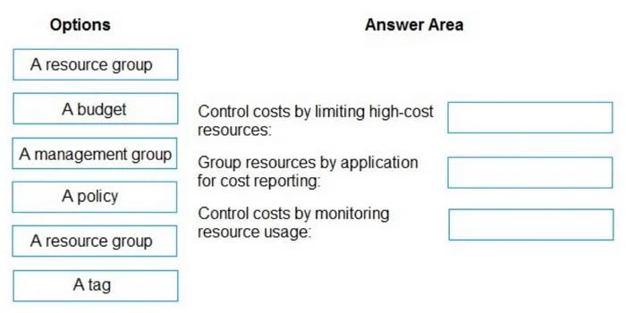 AZ-104 question #833 exhibit 1