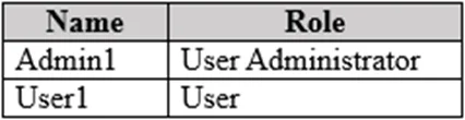 AZ-104 question #768 exhibit 2