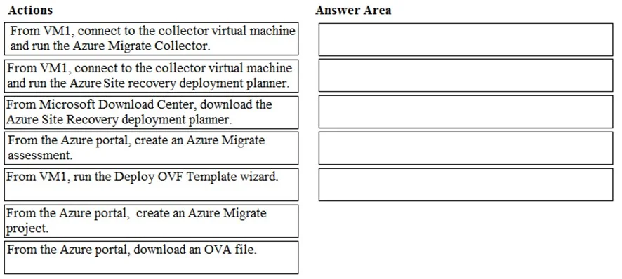AZ-104 question #228 exhibit