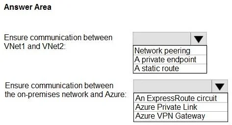 AZ-104 question #826 exhibit