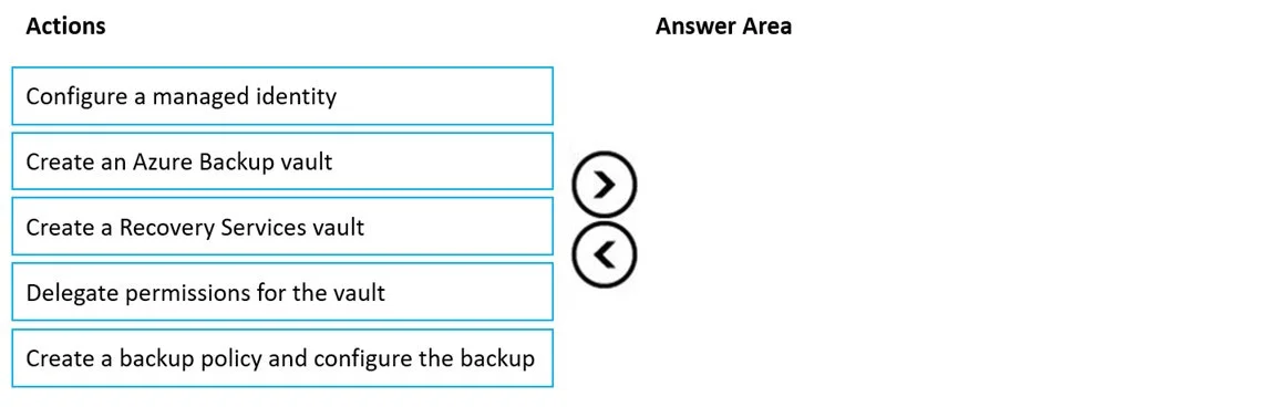 AZ-104 question #596 exhibit