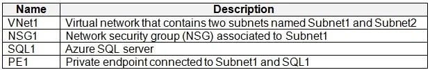 AZ-104 question #839 exhibit 2