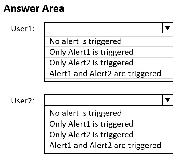 AZ-104 question #635 exhibit