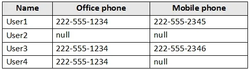 AZ-104 question #417 exhibit 3