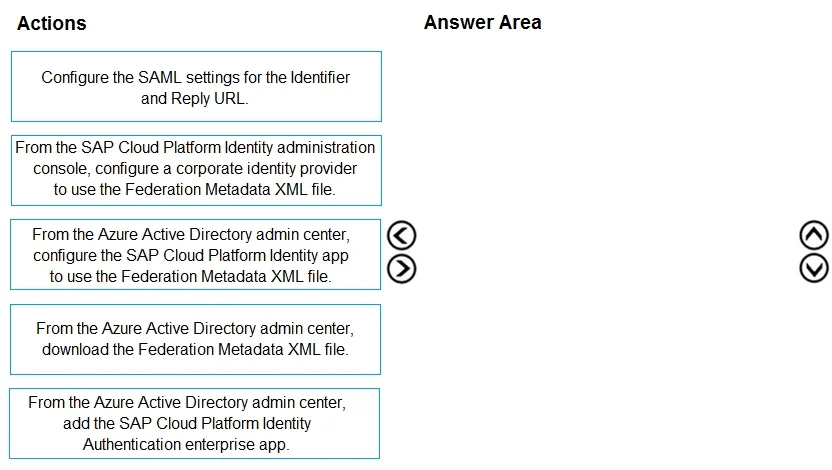 AZ-120 question #140 exhibit