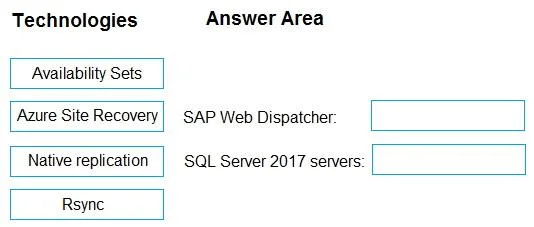 AZ-120 question #225 exhibit