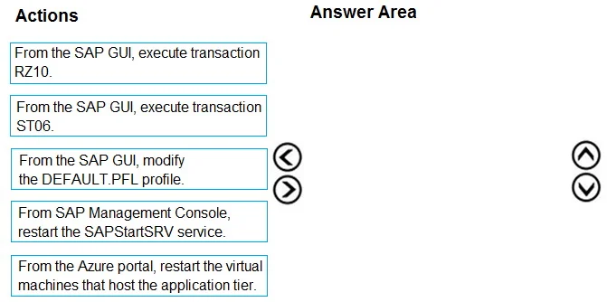 AZ-120 question #263 exhibit