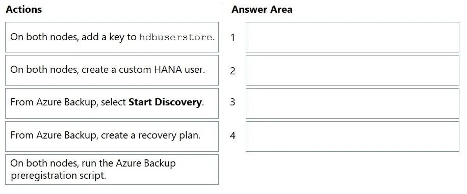 AZ-120 question #90 exhibit