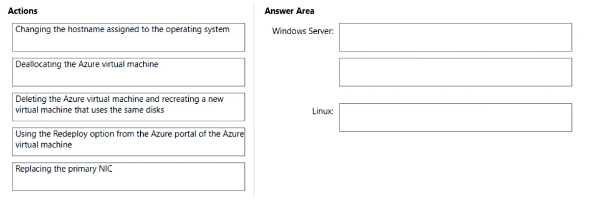 AZ-120 question #191 exhibit