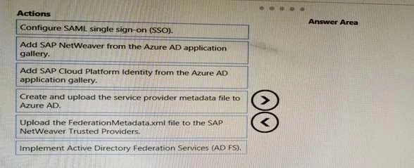 AZ-120 question #108 exhibit