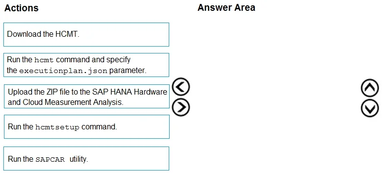 AZ-120 question #170 exhibit