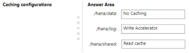 AZ-120 question #279 exhibit