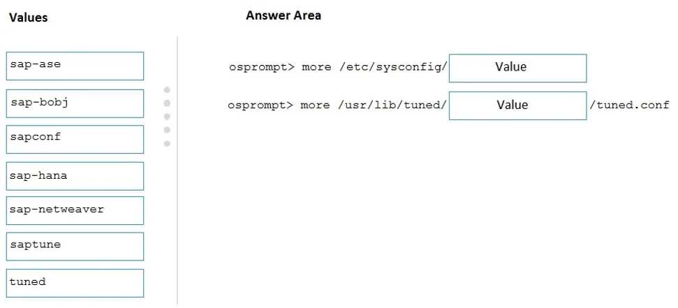 AZ-120 question #51 exhibit