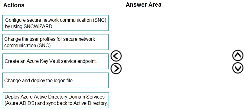 AZ-120 question #104 exhibit