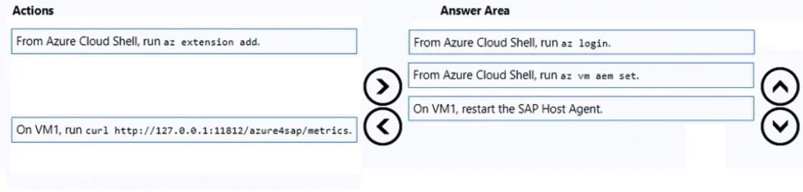 AZ-120 question #206 exhibit