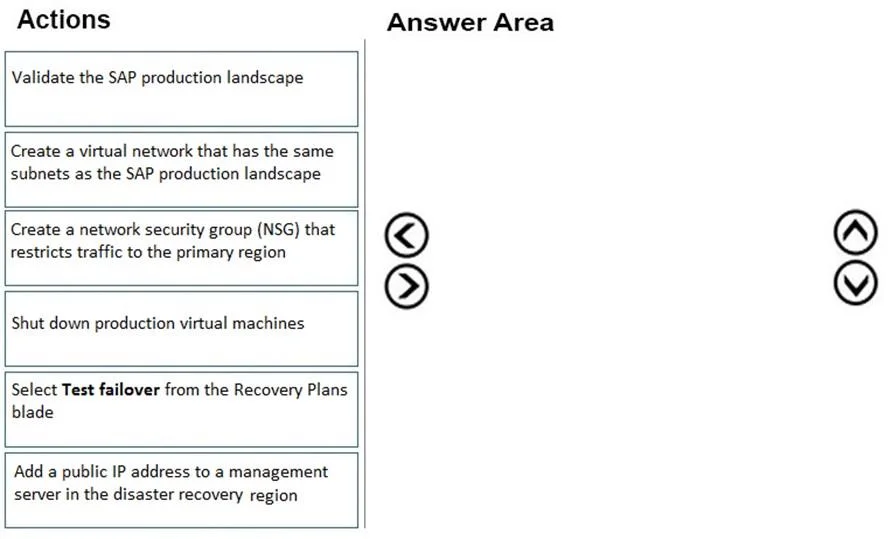 AZ-120 question #61 exhibit