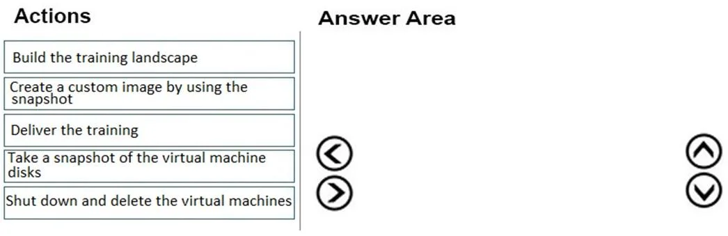 AZ-120 question #50 exhibit