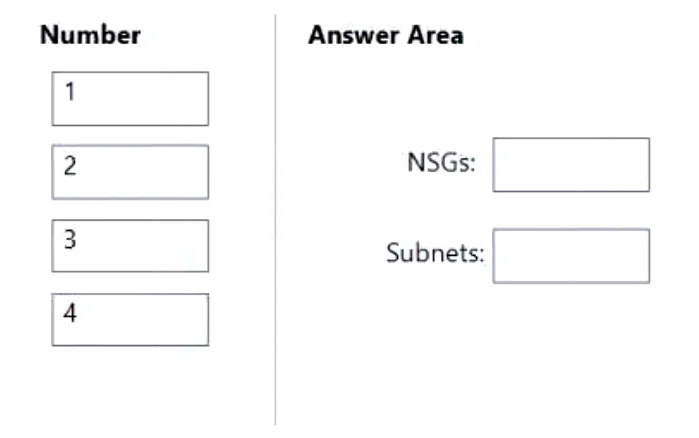 AZ-120 question #215 exhibit