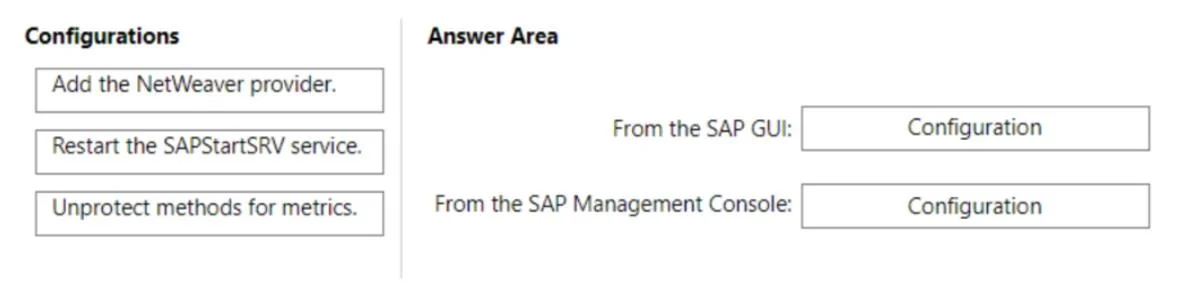 AZ-120 question #268 exhibit