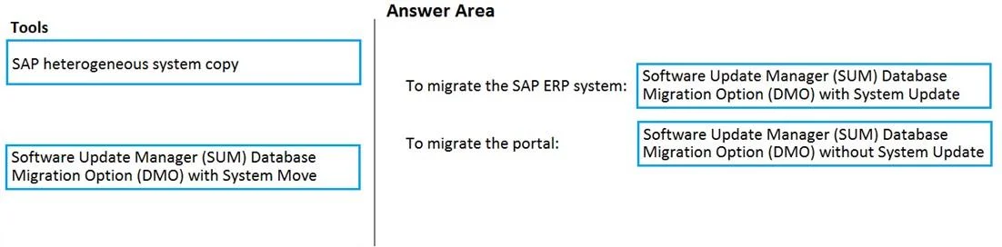 AZ-120 question #84 exhibit