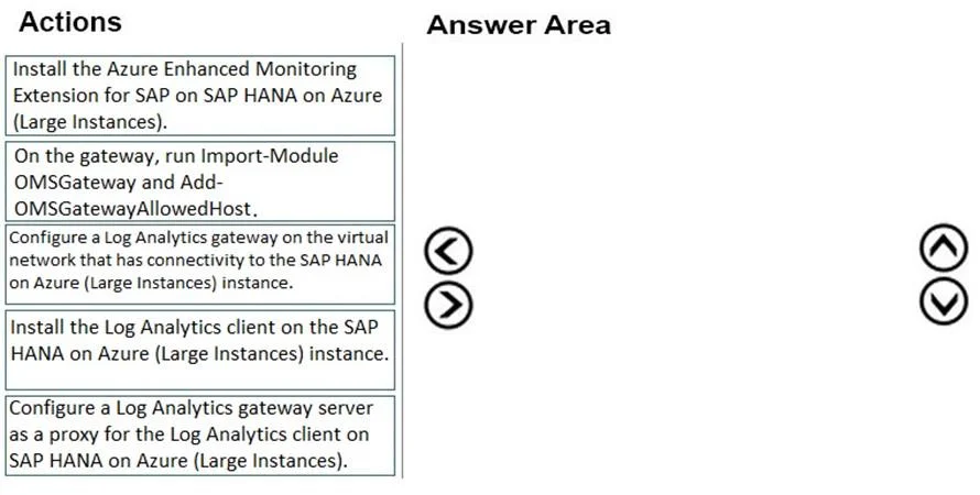 AZ-120 question #54 exhibit